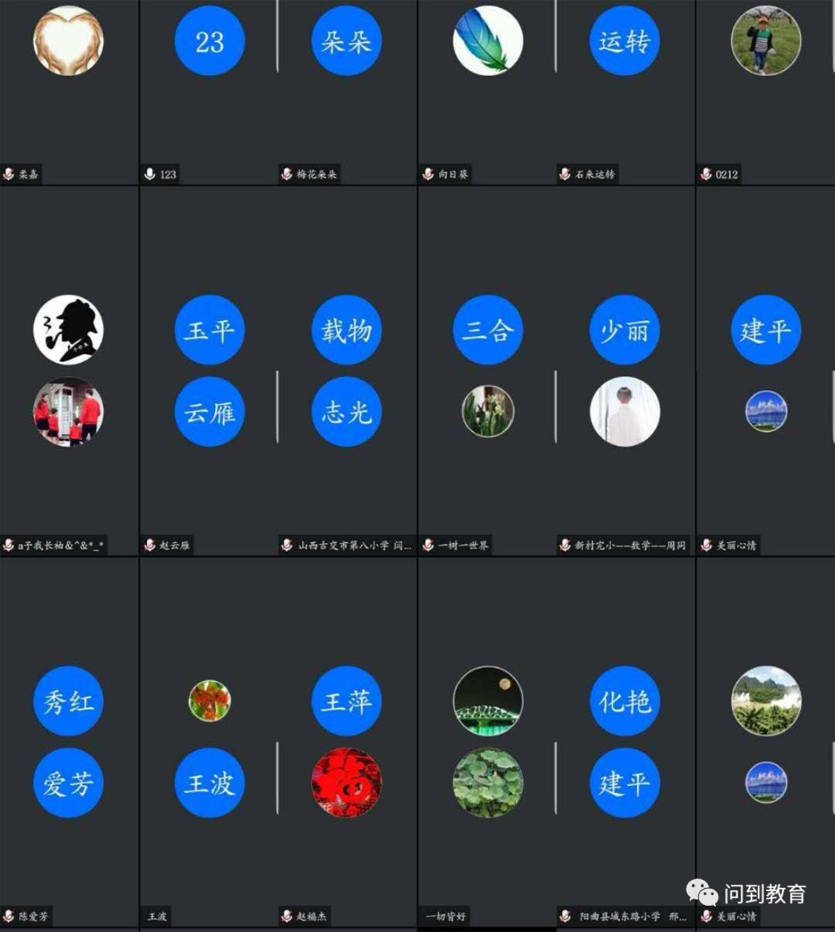 主题提炼，公益远程调研——为学校找到自己的品牌定位